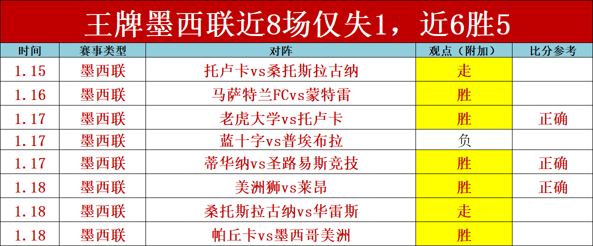 江南多地今,冬将迎最冷,天气,世界杯预选赛,2026预选赛,赛程安排,球队动态,比赛结果