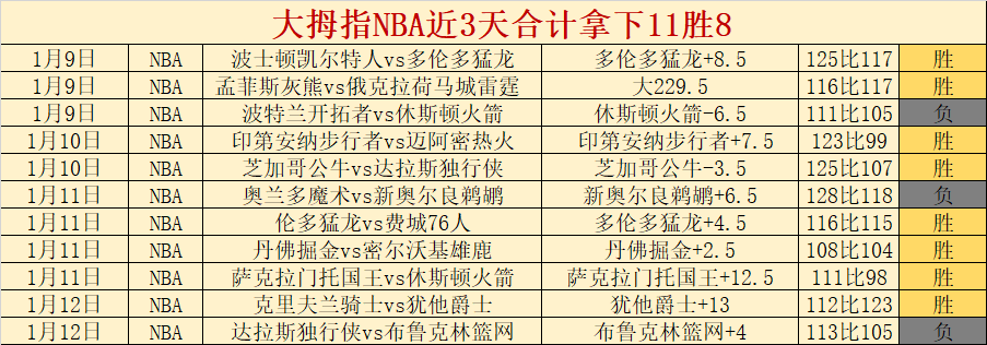 尼日利亚雄,师集结,非洲杯名单,世界杯预选赛,2026预选赛,赛程安排,球队动态,比赛结果