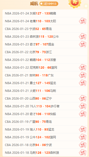 多支球队对,武切维奇展,现出极大关,世界杯预选赛,2026预选赛,赛程安排,球队动态,比赛结果