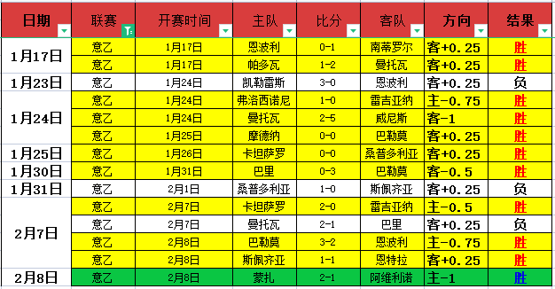吴曦头球助,申花险胜河,南积分榜跃,世界杯预选赛,2026预选赛,赛程安排,球队动态,比赛结果