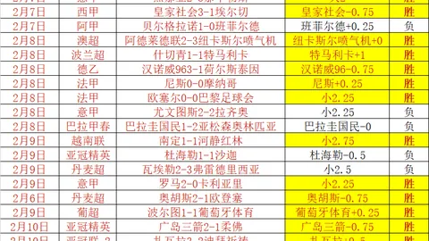 肖国栋、庞俊旭晋级斯诺克公开赛资格赛，范争一未能继续前行