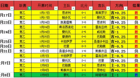 吴曦头球助力，申花险胜河南积分榜跃居榜首